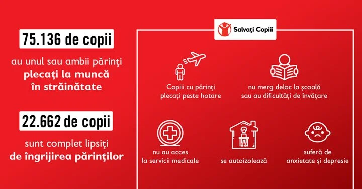 statistici-copii-singuri-acasa.jpg.aspx%3Fwidth%3D720%26height%3D377.webp